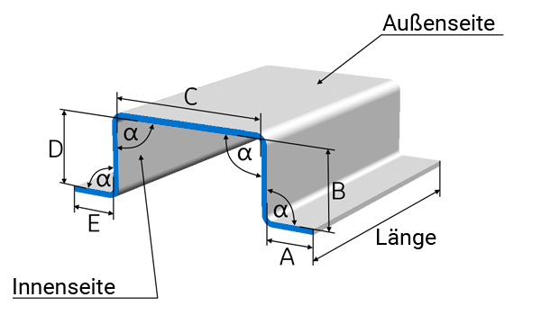 Hut-Profil nach Maß bis 2500 mm Länge bis 2mm Stärke